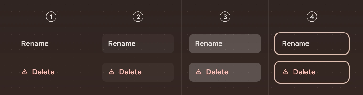 A plain action and a risk action in four columns: at rest, under the pointer, pressed, and with the keyboard focus ring.