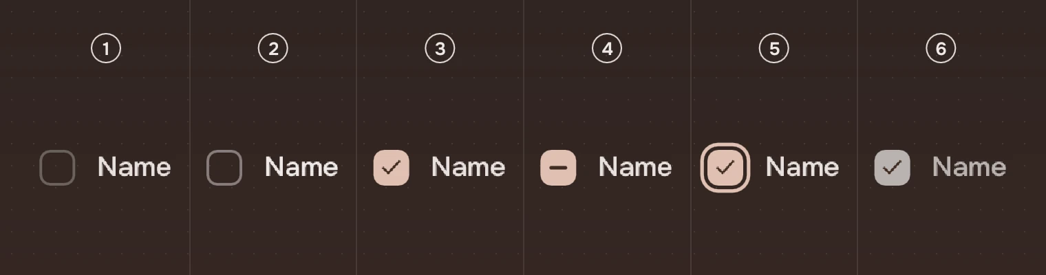 The check in six columns: not ticked, not ticked under the pointer, ticked, partly ticked, ticked with the keyboard focus ring, and ticked but unavailable.