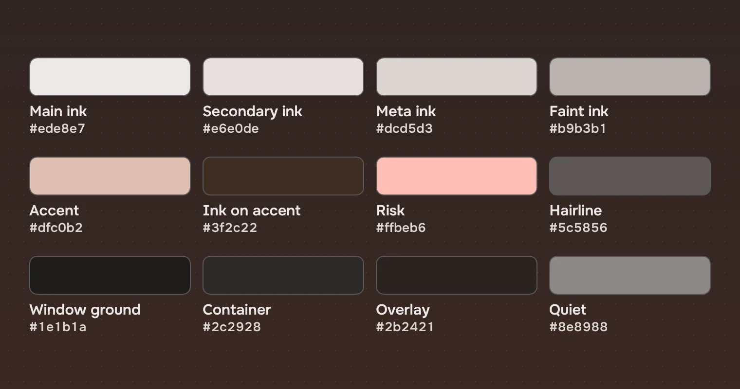 Twelve of the roles as swatches with their names and values on this palette: the four inks, accent, ink on accent, risk, hairline, window ground, container, overlay and quiet.