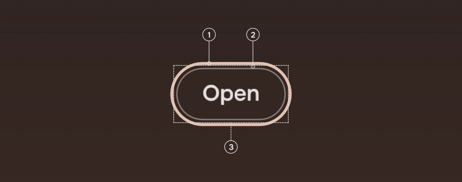 A quiet Slab at 2.4 times its size with the keyboard ring on. Numbered callouts above name the ring and the gap between the ring and the Slab; one below names the Slab.