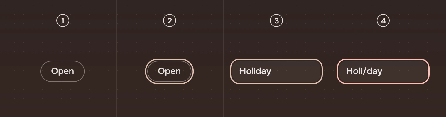 Four parts, numbered: a Slab with no ring, a Slab with the ring, a field with its ring while its text is edited, and a field in error with the ring in the risk ink.