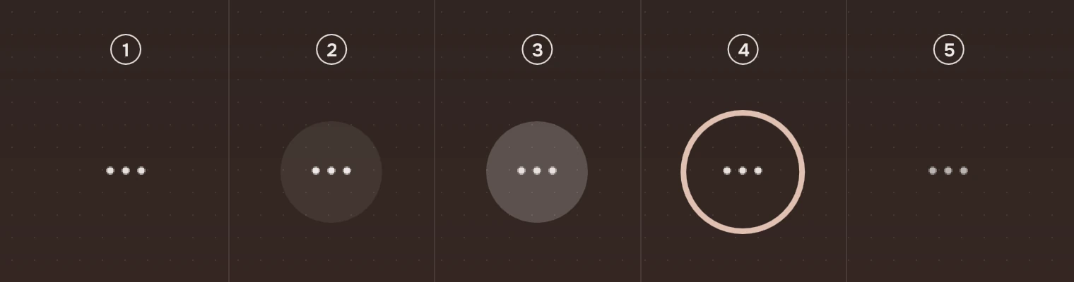 One icon button in five columns: at rest, under the pointer, pressed, with the keyboard focus ring, and disabled.