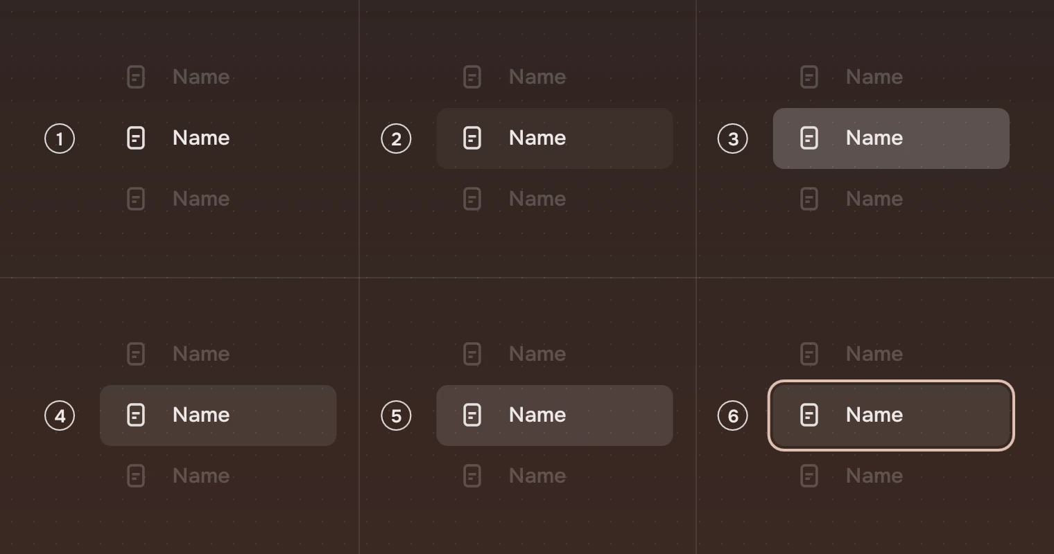 The same row six times, numbered: at rest, under the pointer, pressed, selected, selected under the pointer, and with the keyboard focus ring.