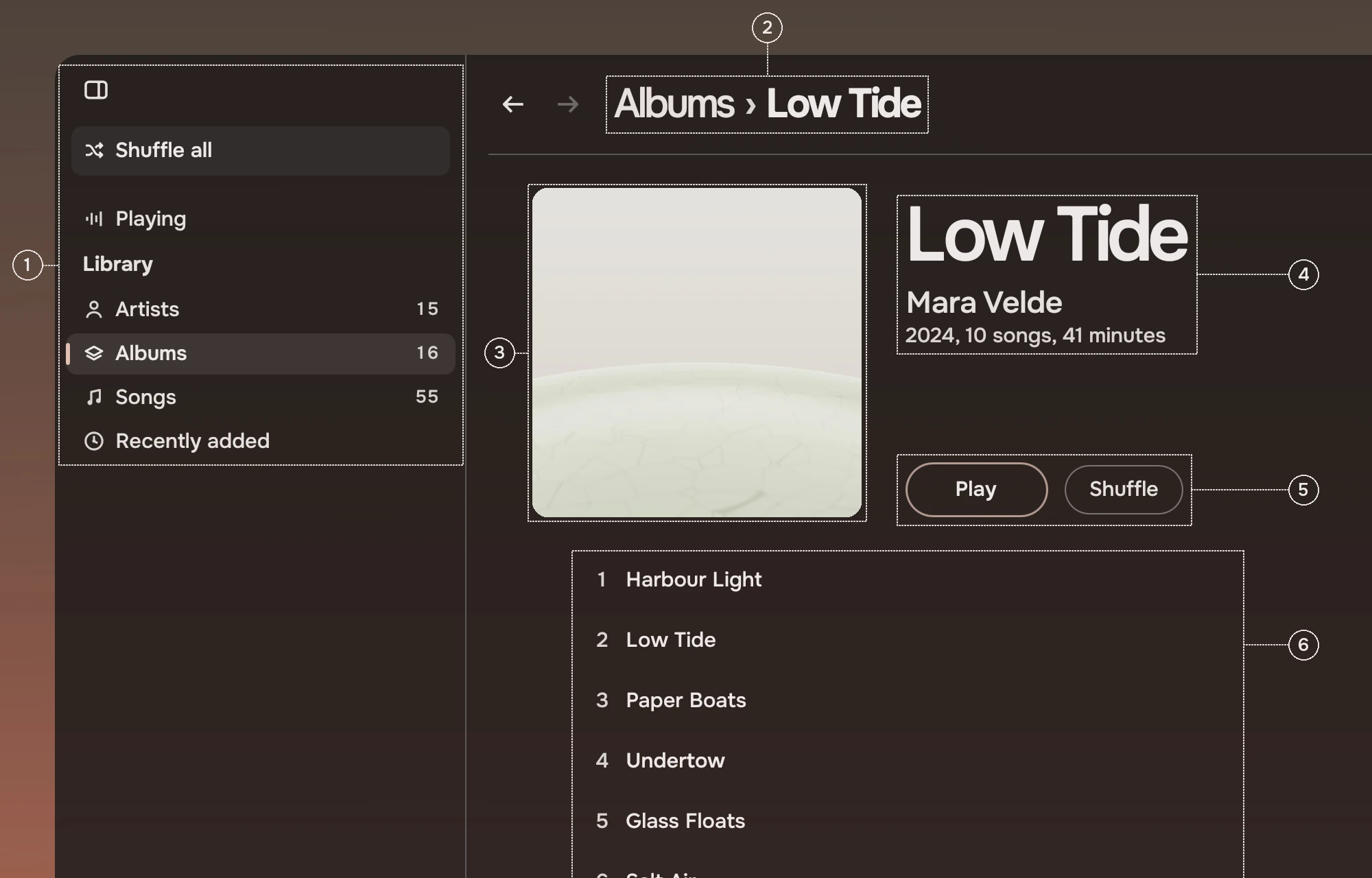 The album page for Low Tide by Mara Velde, with numbered callouts on the rail, the page header, the cover, the title block, the Play and Shuffle buttons, and the song rows.
