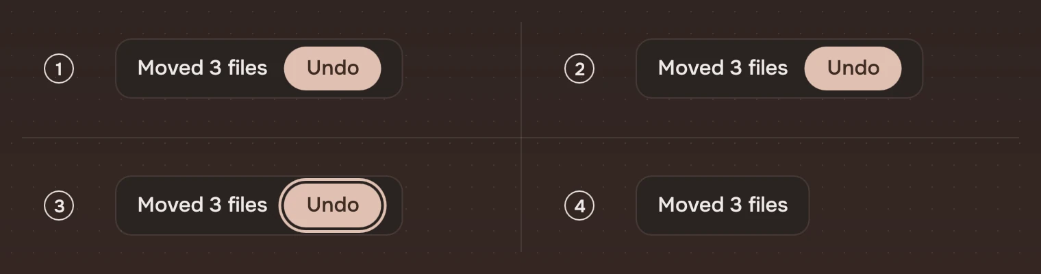 The notice four times, in two rows, numbered. 1: shown. 2: held, with the pointer on it. 3: the Undo button has the keyboard focus ring. 4: a notice with no action.