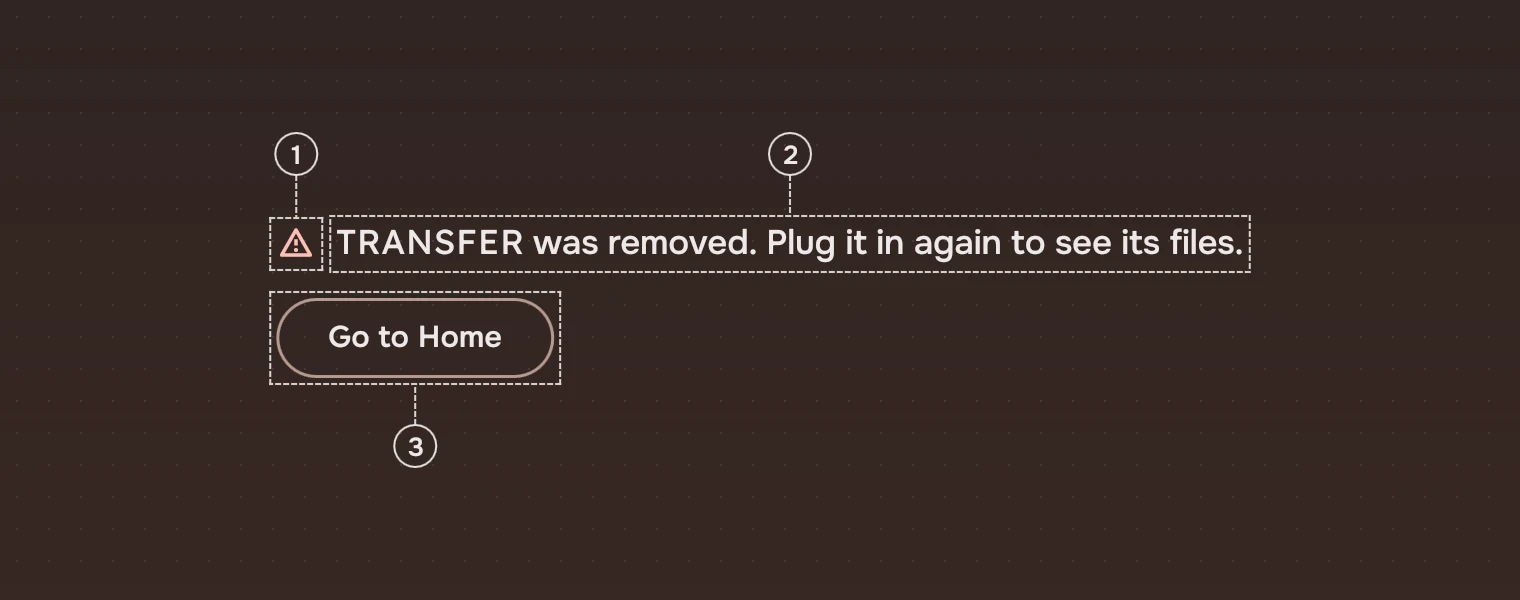 A failed page state with numbered callouts: the warning symbol, the end of the sentence, and the action Go to Home.