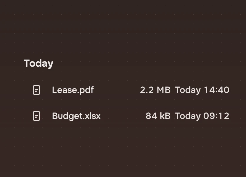 The same list where each row says Today again before its time.