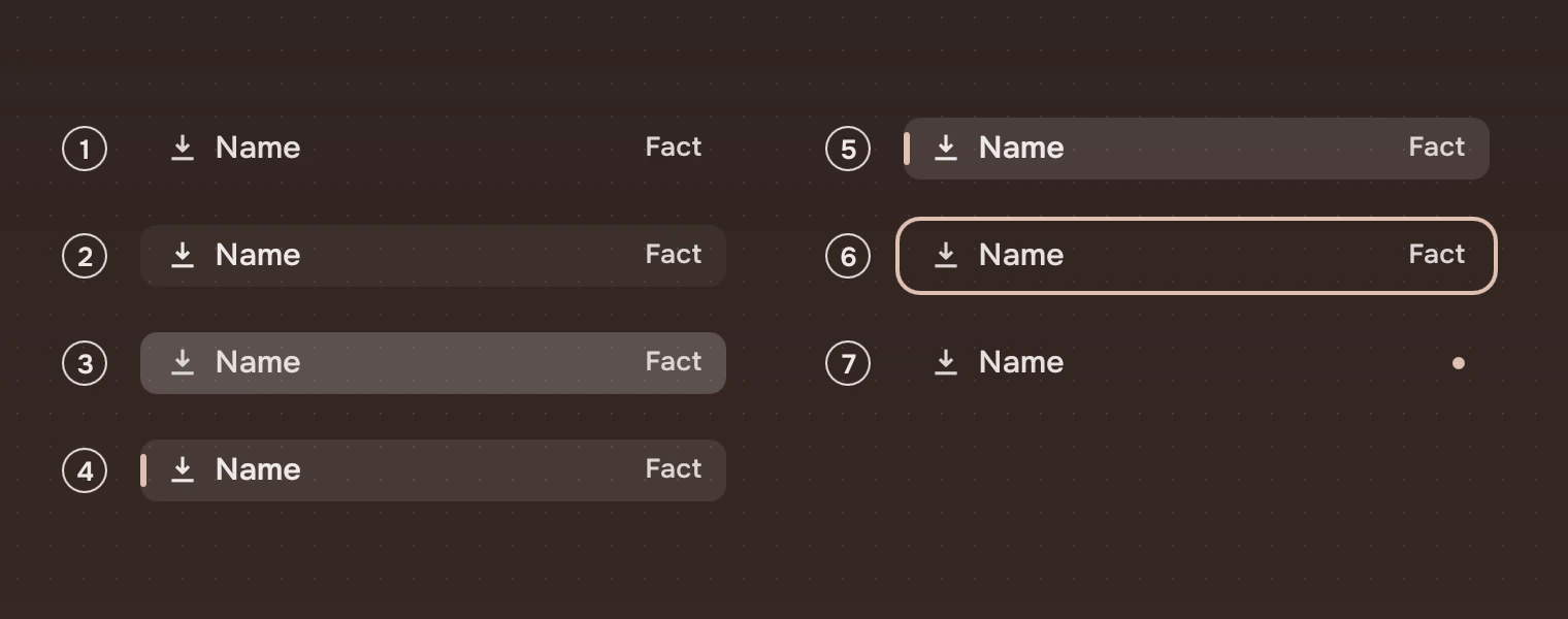 Seven rail rows, numbered: at rest, under the pointer, pressed, current, current under the pointer, with the keyboard ring, and marked new with a dot.