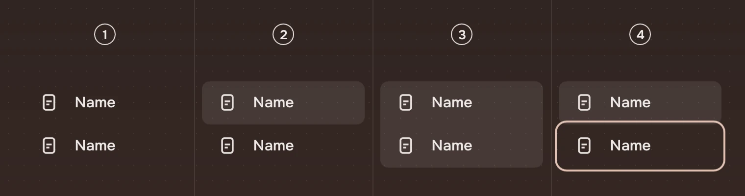 The same three-row list four times, numbered: nothing selected, one row selected, all three rows selected as one wash, one row selected with the ring on the row below it.