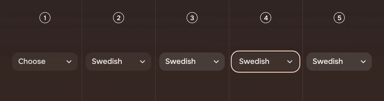 The same select in five columns: empty with its hint, at rest with Swedish, under the pointer, with the keyboard focus ring, and open.
