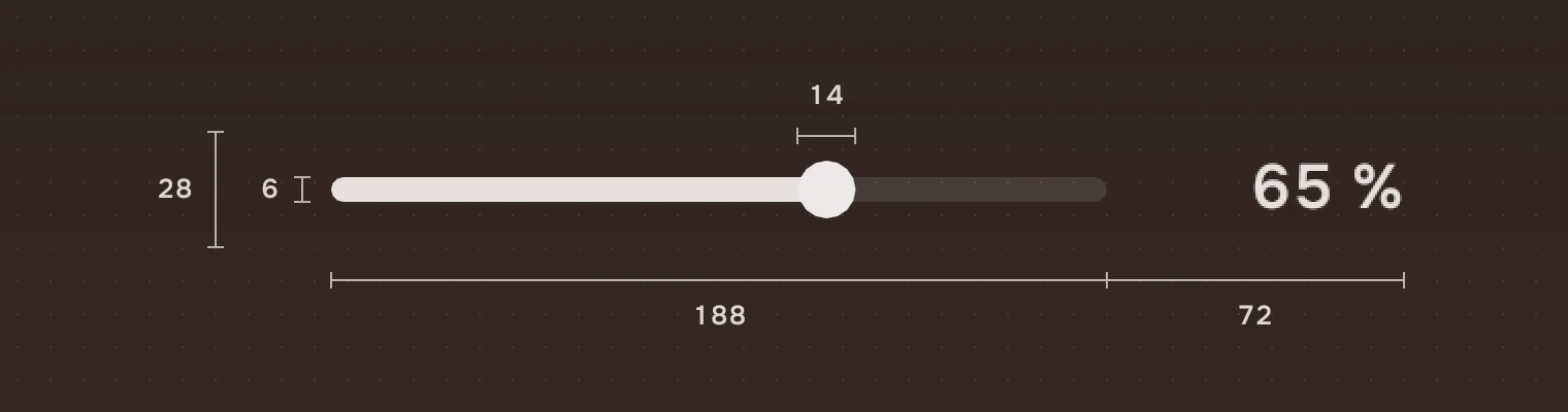 A slider at twice its size with its box 28 high, its track 6, its knob 14 across, its bar 188 wide and 72 for the word, each on a dimension line.