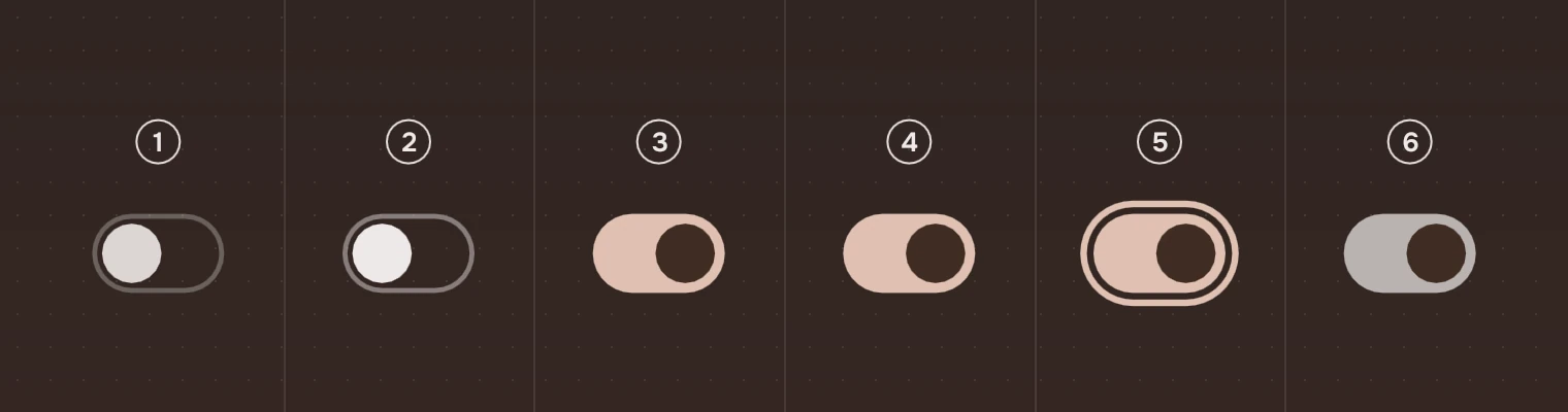 The switch in six columns: off, off under the pointer, on, on under the pointer, on with the keyboard focus ring, and on but unavailable.