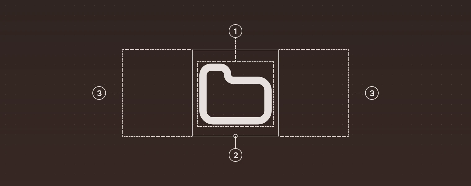A folder symbol, enlarged to seven times a row's size, in its square with a thin outline. Callouts name the drawing, the square's outline, and the room on each side of the square.