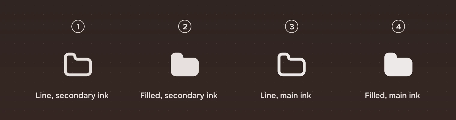 A folder symbol four times, numbered: in line in the secondary ink, filled in the secondary ink, in line in the main ink, and filled in the main ink.