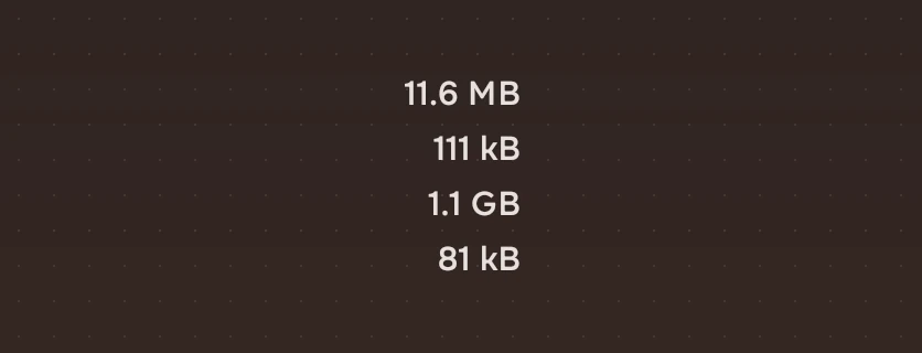 The same four sizes right-aligned in the main cut, where the digit 1 is narrower than the others.
