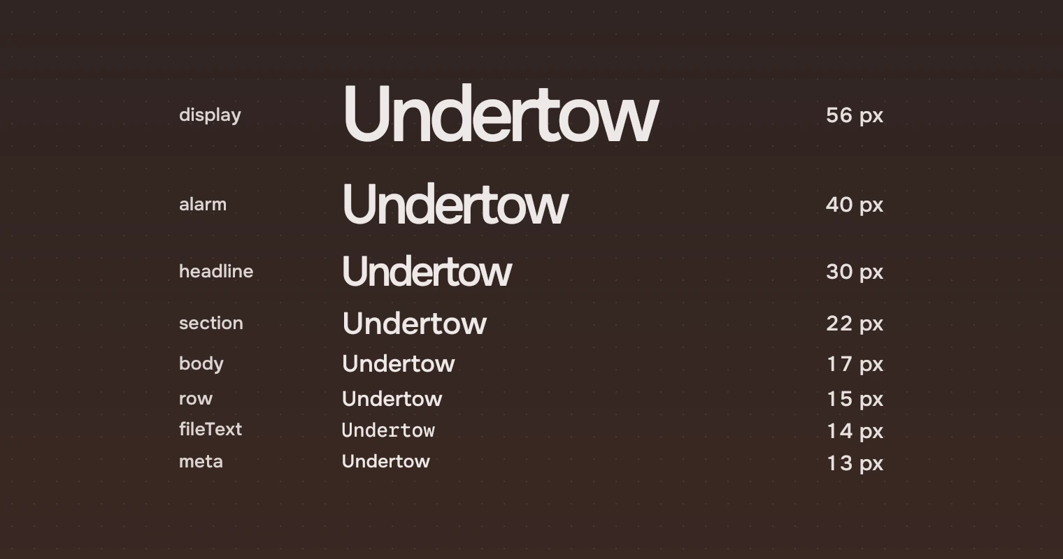 The word Undertow at each of the eight sizes, from display at 56 pixels to meta at 13, each with its name and its size.