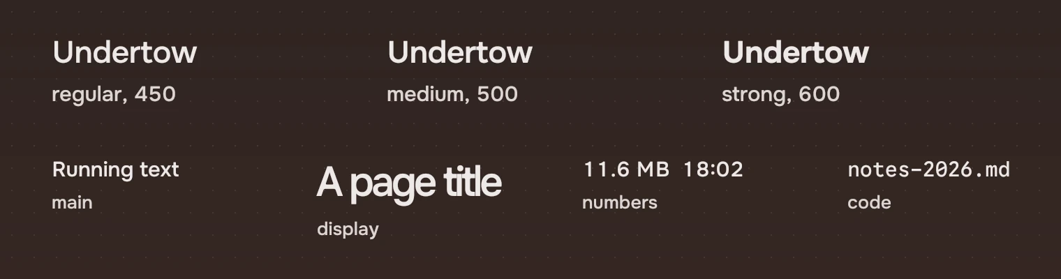 Three weights of the word Undertow: regular 450, medium 500 and strong 600; and four cuts: running text in the main cut, a page title in the Display cut, figures in the numbers cut, and a file name in Tacit Code.